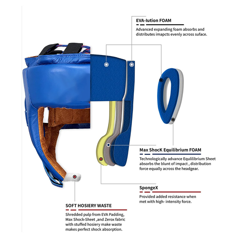 Leather Head Guard - Image 3